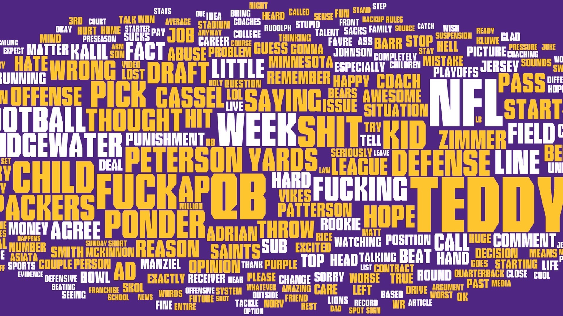 Minnesota Vikings Laptop Wallpaper with high-resolution 1920x1080 pixel. Download and set as wallpaper for Desktop Computer, Apple iPhone X, XS Max, XR, 8, 7, 6, SE, iPad, Android